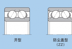 什么是角接觸球軸承？NTN角接觸球軸承分類及特征介紹