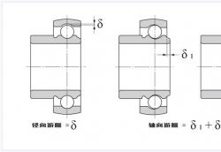 軸承游隙選擇標準及軸承游隙選擇方法指南