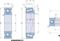 SKF軸承標(biāo)準(zhǔn)化外形尺寸簡(jiǎn)介